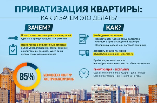 Документы для приватизации квартиры в 2018 году